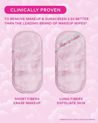 Silver Infused Mini PRO MakeUp Eraser | Acne Prone Skin: Mini PRO