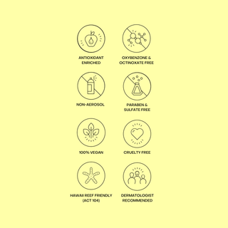 Bask SPF 50 Non-Aerosol Spray Sunscreen